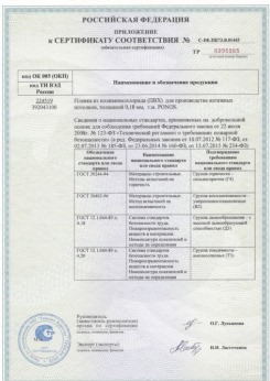 2015.06.25 Обнинск - Pongs. Приложение к сертификату соответствия